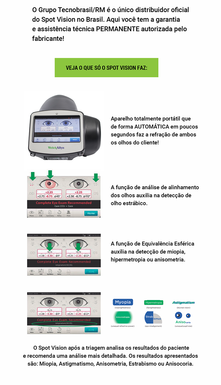 Spot Vision