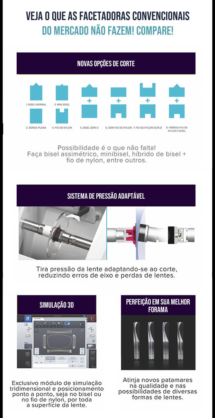 Cadeira e Coluna