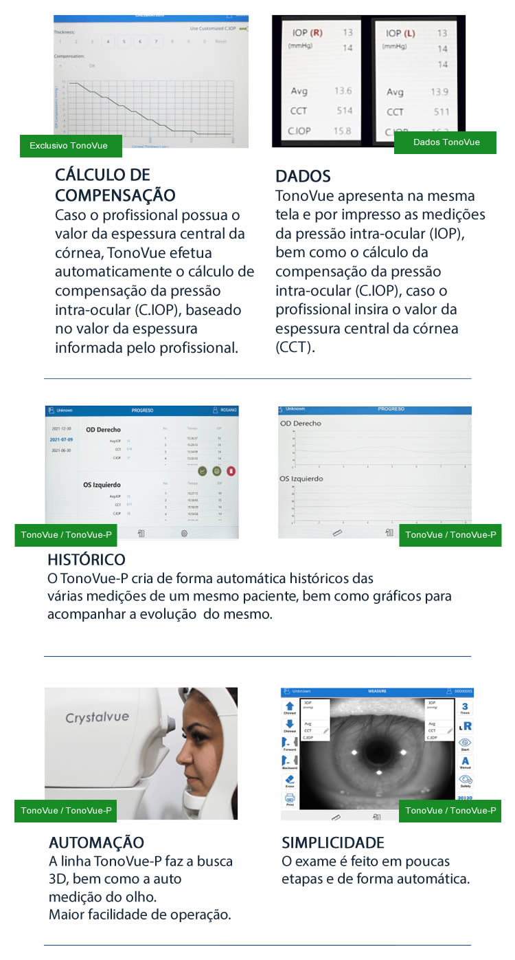 Cadeira e Coluna