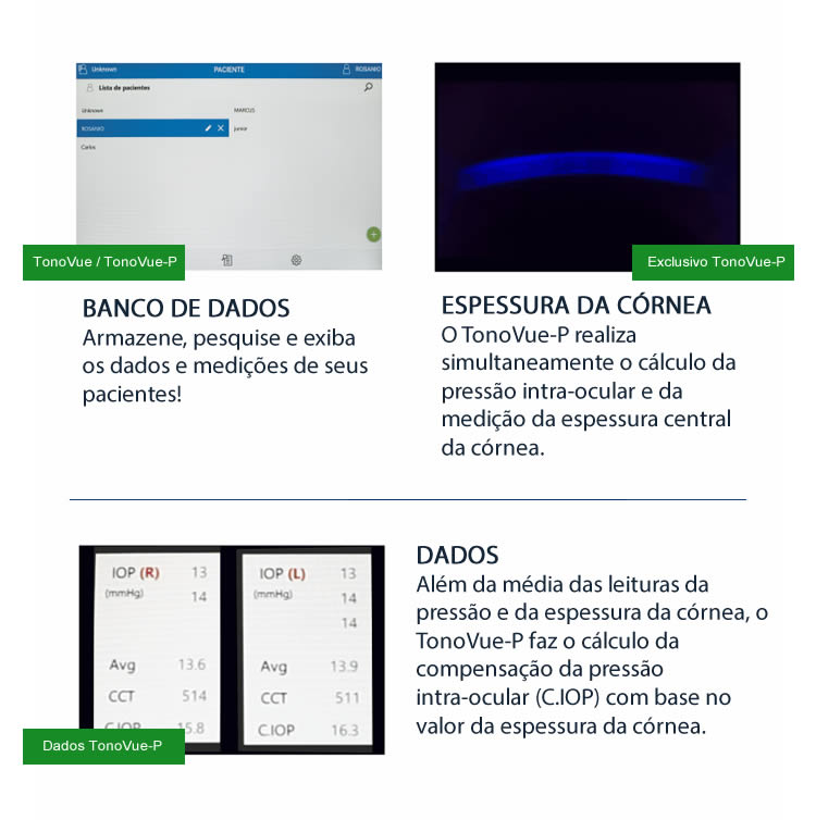 Cadeira e Coluna