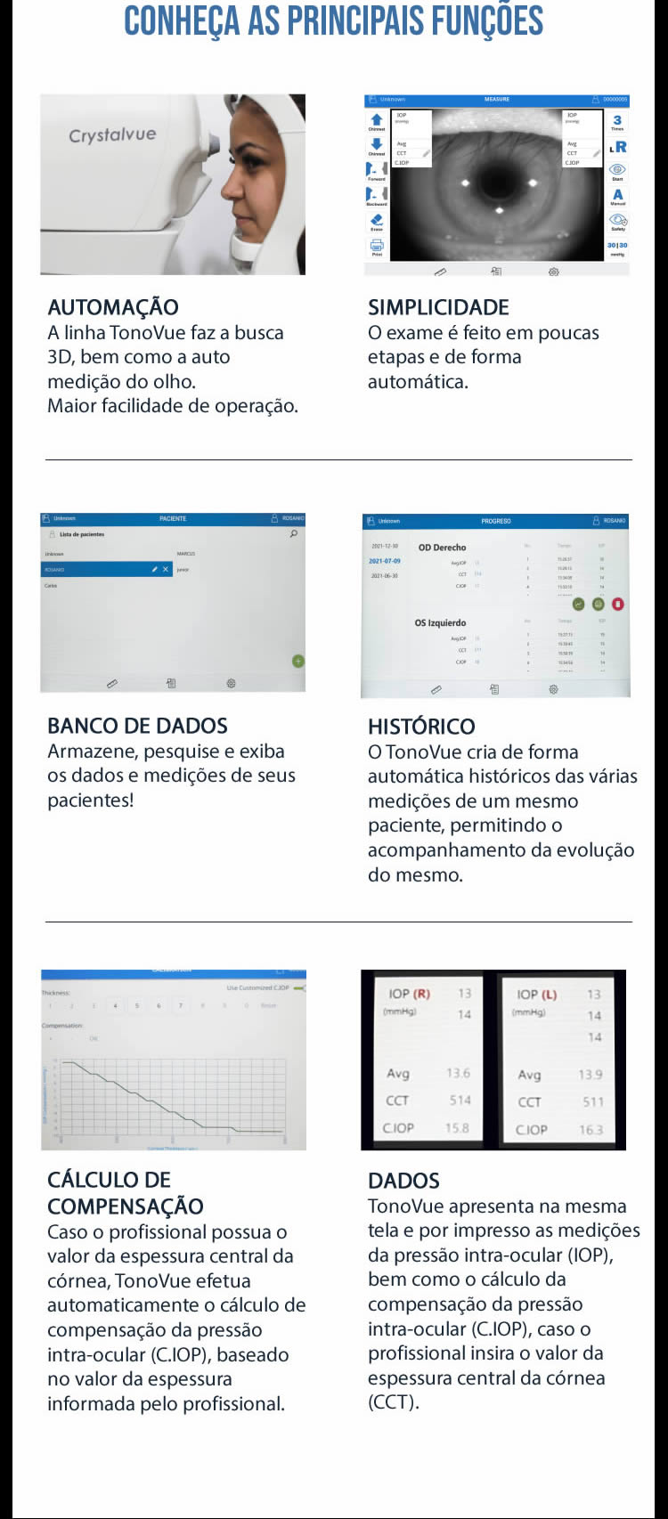 RM Tecnobrasil