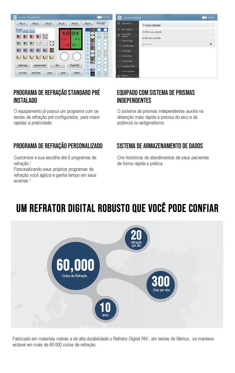 RM Tecnobrasil