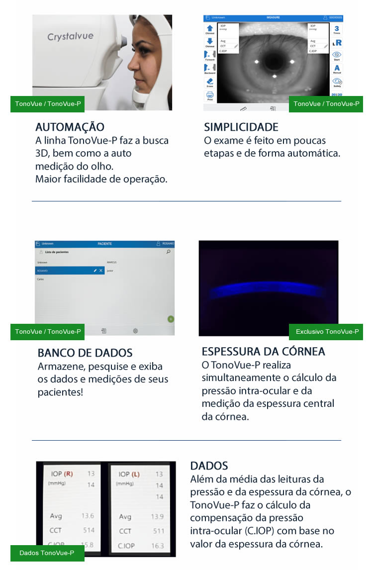 Cadeira e Coluna