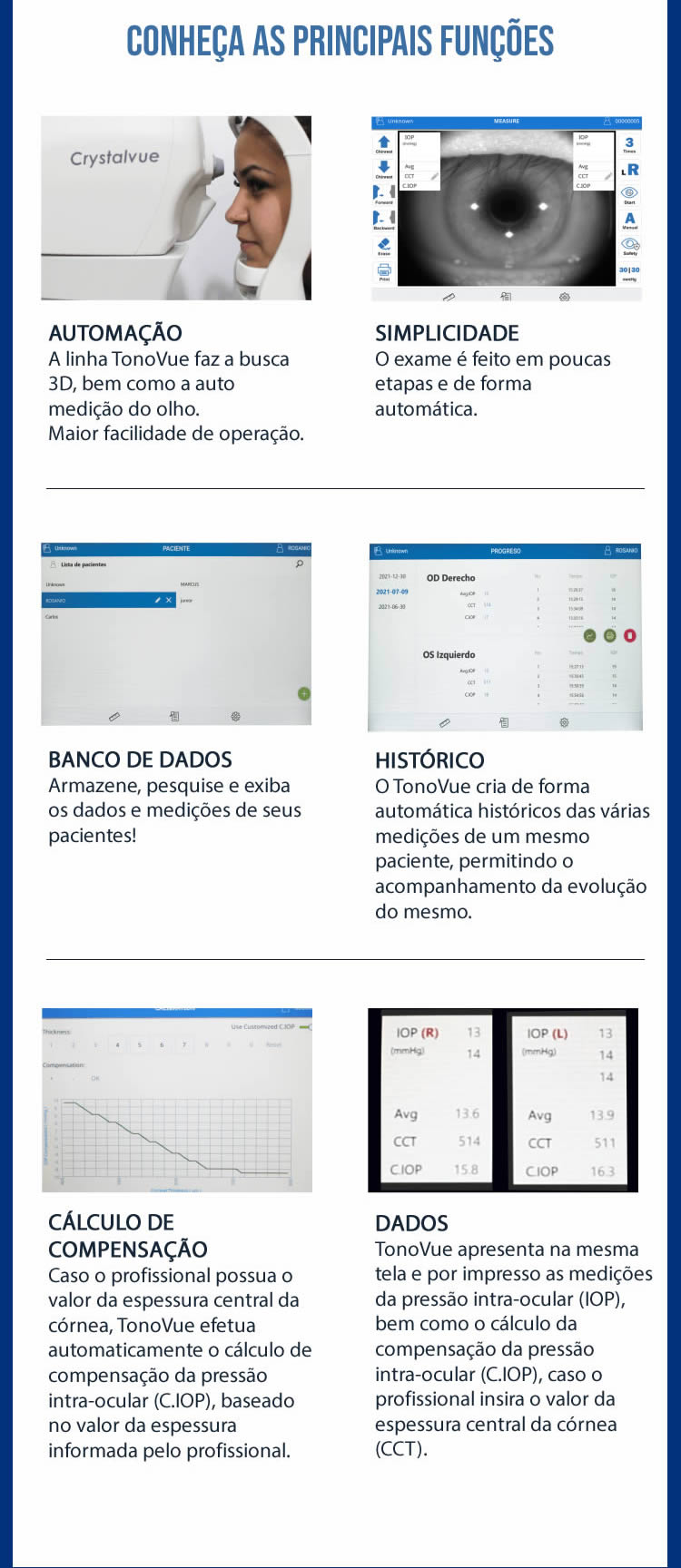 Cadeira e Coluna