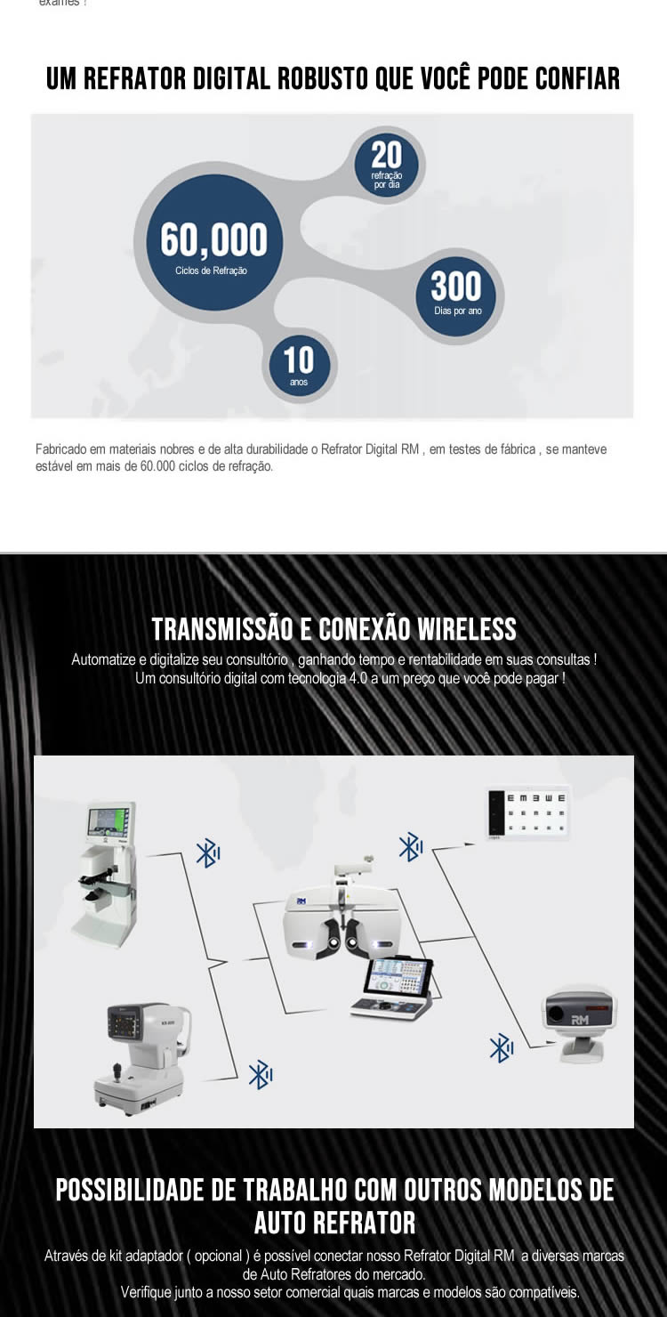 RM Tecnobrasil